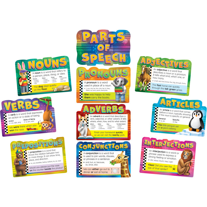 Parts Of Speech Bulletin Board (Pack of 3)