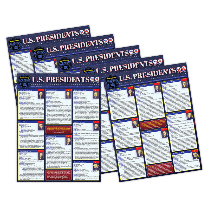 Study Guides U.S. Presidents 6Ct Laminated