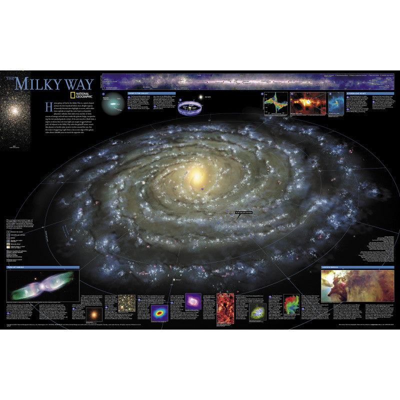 The Milky Way Map Laminated