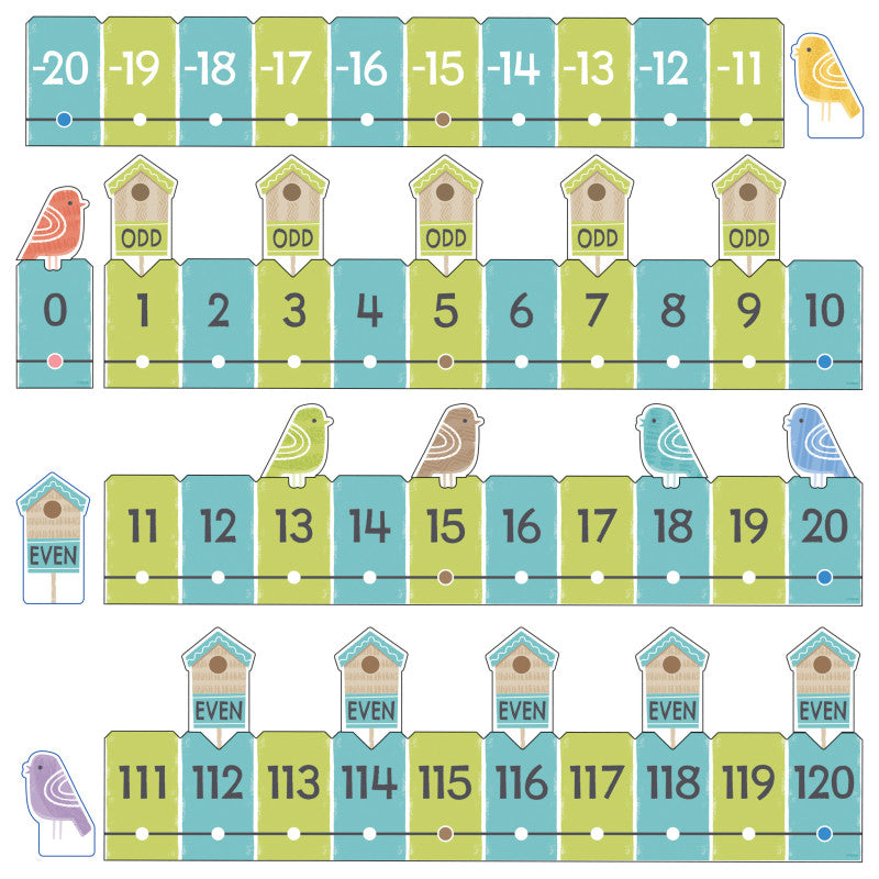Number Line On The Fence -20 To 120 Learning Set (Pack of 3)
