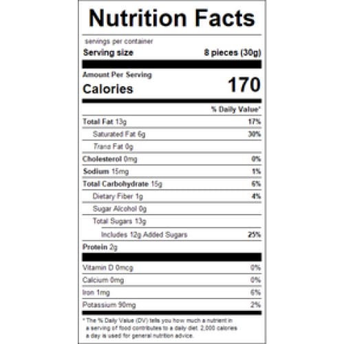 Bulk Foods Inc. Milk Chocolate Pecans 15lb - Candy/Chocolate Coated - Bulk Foods Inc.