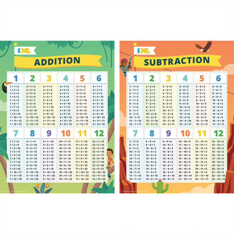 Ixl Addition & Subtraction Posters (Pack of 3)