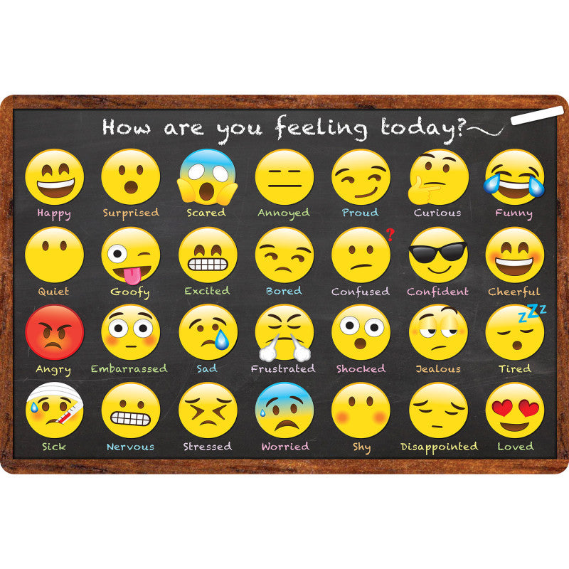 Mouse Pad How Are You Feeling (Pack of 10)