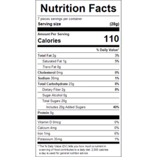 Pearsons Mini Mint Patties 15lb - Candy/Bulk Candy - Pearsons