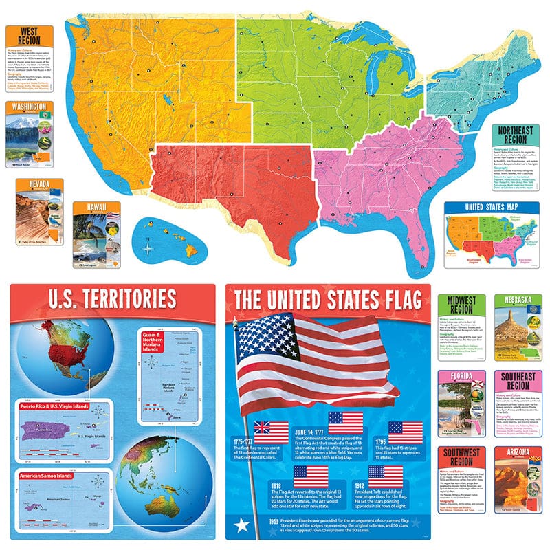 The United States Interactive Set (Pack of 2) - Social Studies - Trend Enterprises Inc.
