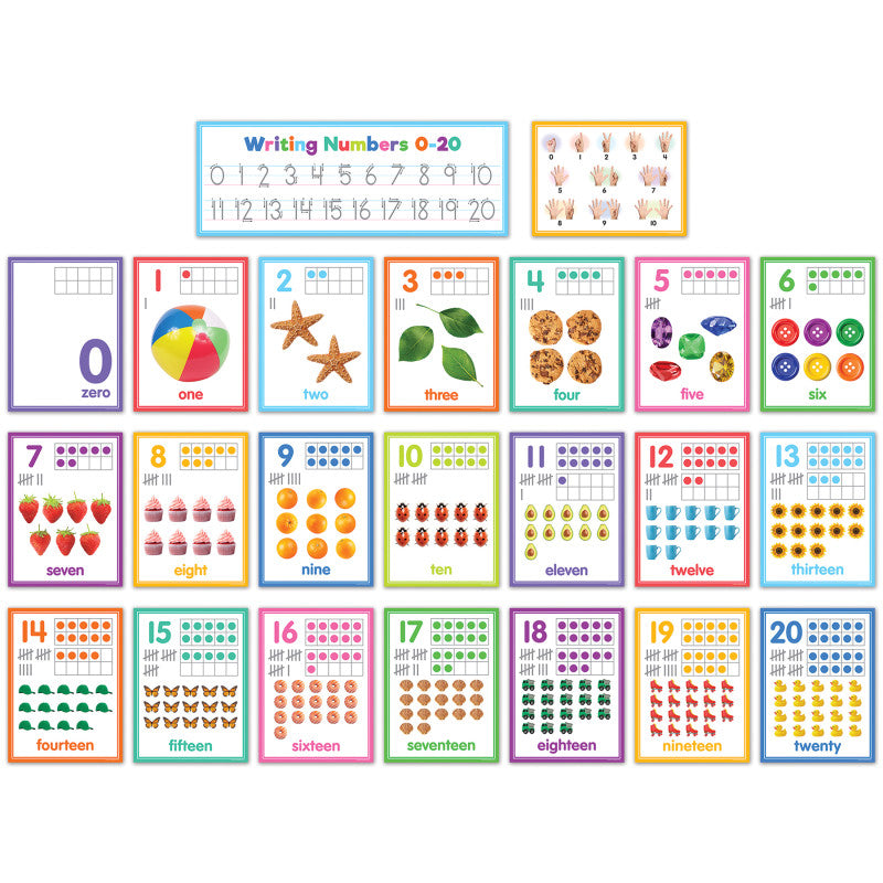 Colorful Numbers Bulletin Board (Pack of 3)