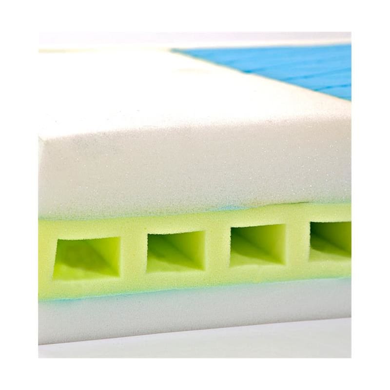 Accora Accora Mattress 36X80 Capacity 350Lbs - Item Detail - Accora