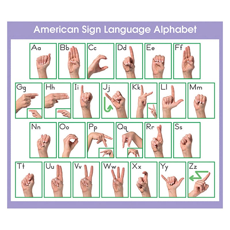 Adhesive Desk Prompts Asl Alphabet (Pack of 6) - Desk Accessories - North Star Teacher Resource