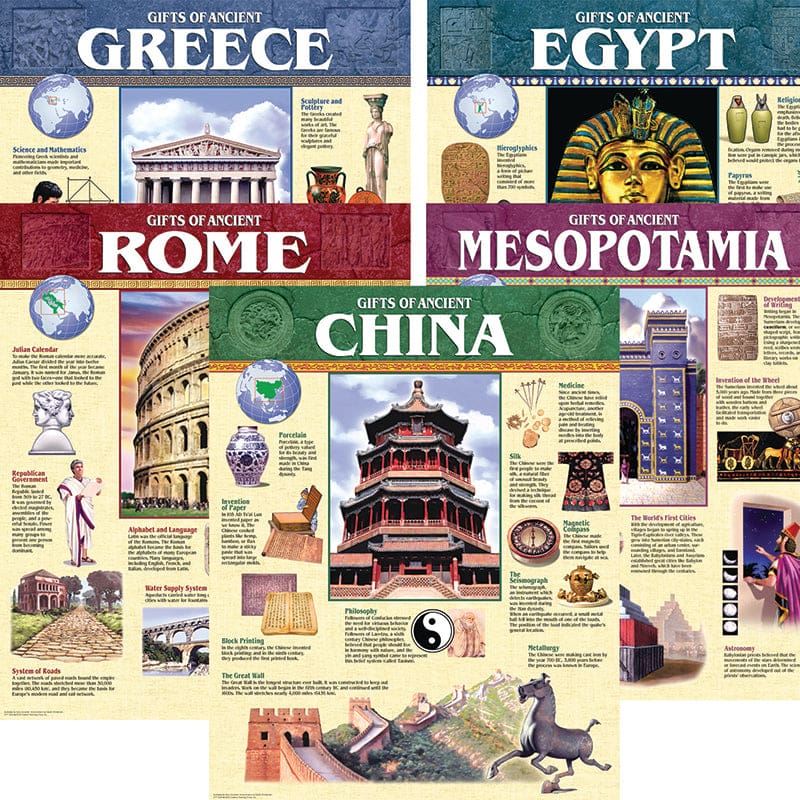 Ancient Civilization Chart Pack (Pack of 2) - Social Studies - Creative Teaching Press