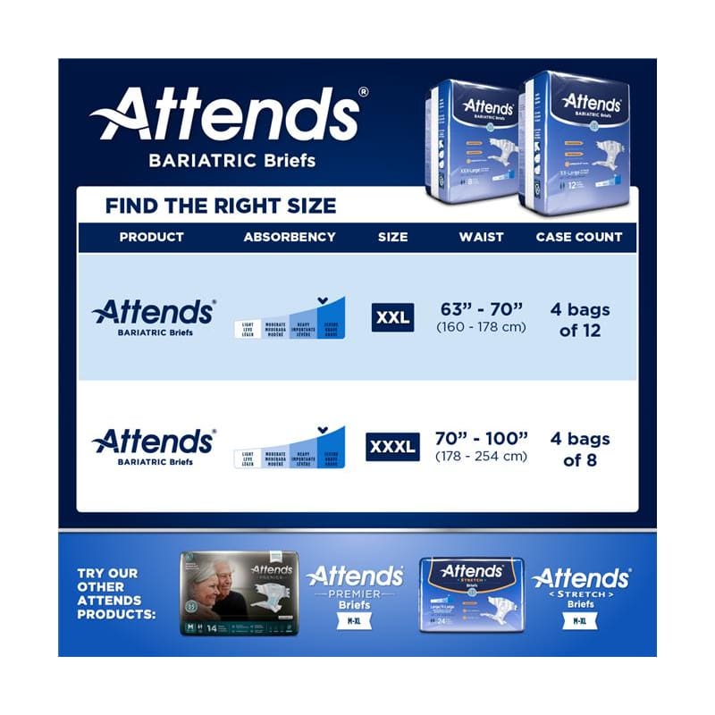 Attends Attends Bariatric Brief Xxx-Large Case of 32 - Incontinence >> Briefs and Diapers - Attends