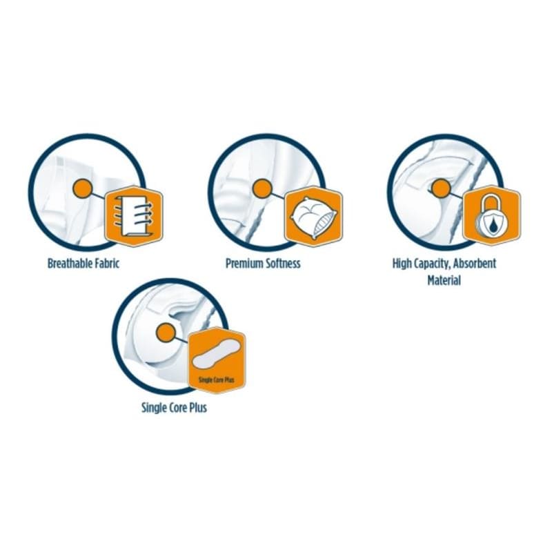 Attends Attends Extended Wear Brief Large Case of 56 - Item Detail - Attends