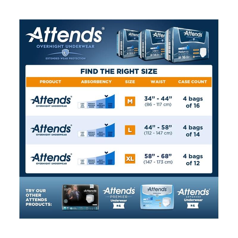 Attends Protective Underwear Overnight Large Case of 56 - Incontinence >> Protective Underwear - Attends