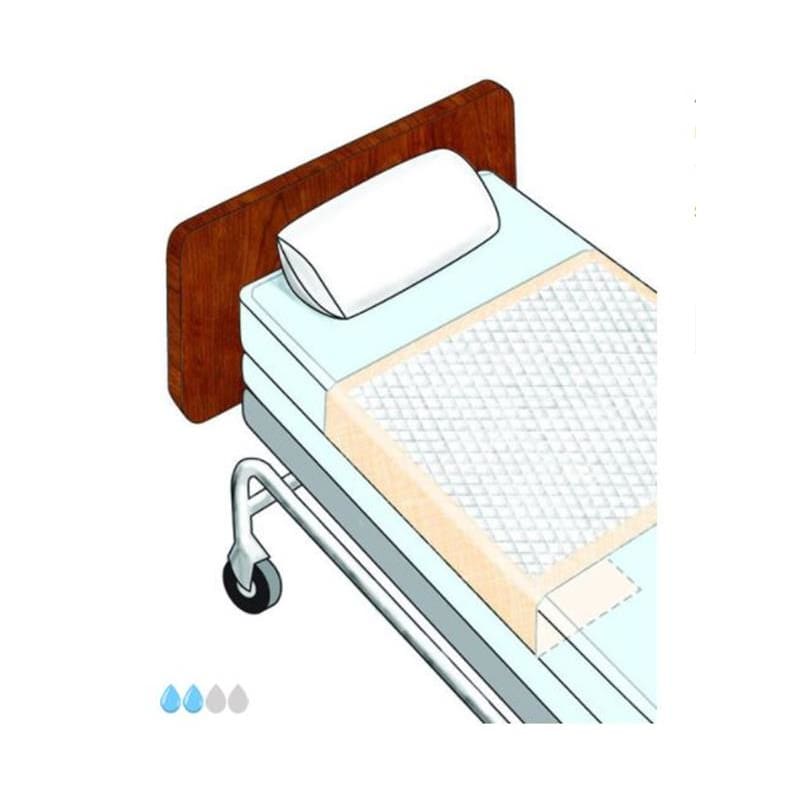 Attends Underpad Tuckable 36 X 70 Case of 50 - Incontinence >> Liners and Pads - Attends