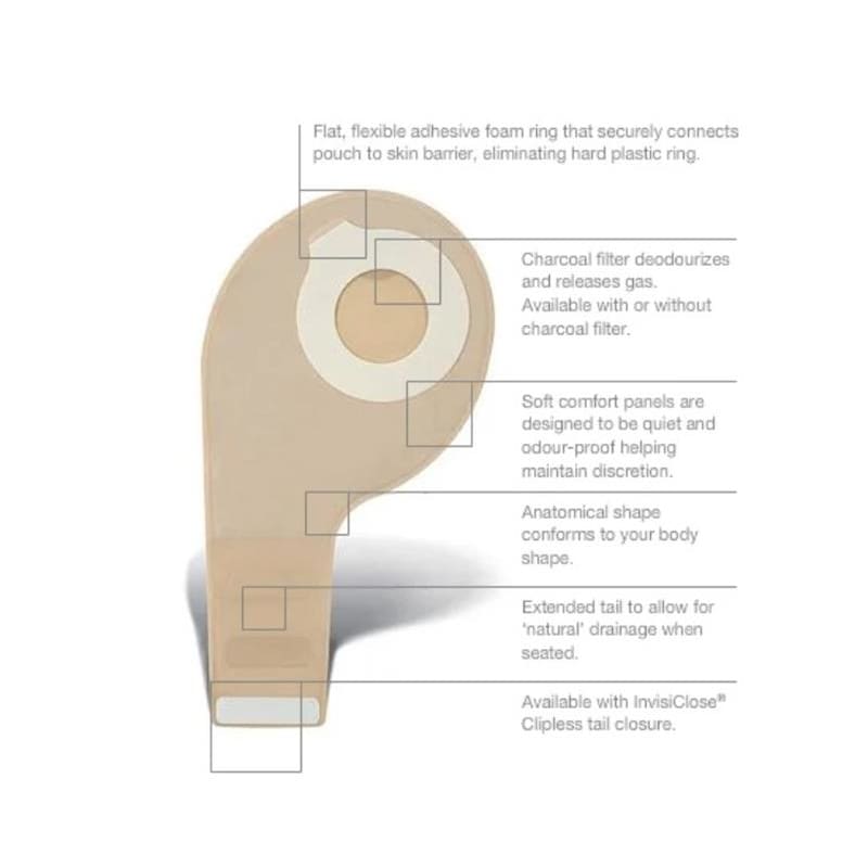 Convatec Pouch 14In Drn Straight X-Lg Box of 10 - Ostomy >> Pouches - Convatec