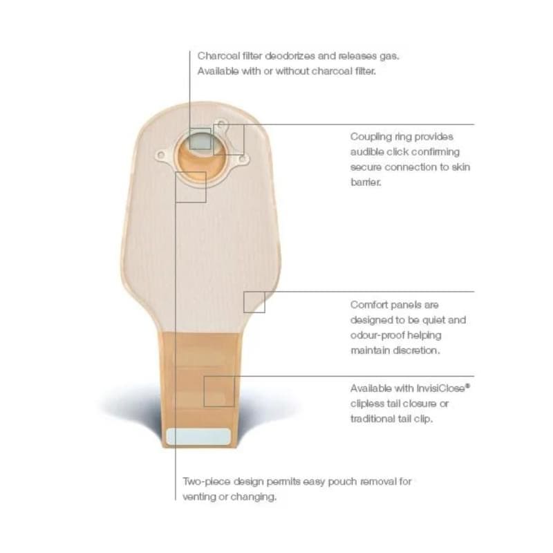 Convatec Sur-Fit Pouch 2 1/4In 12In Box of 10 - Ostomy >> Pouches - Convatec
