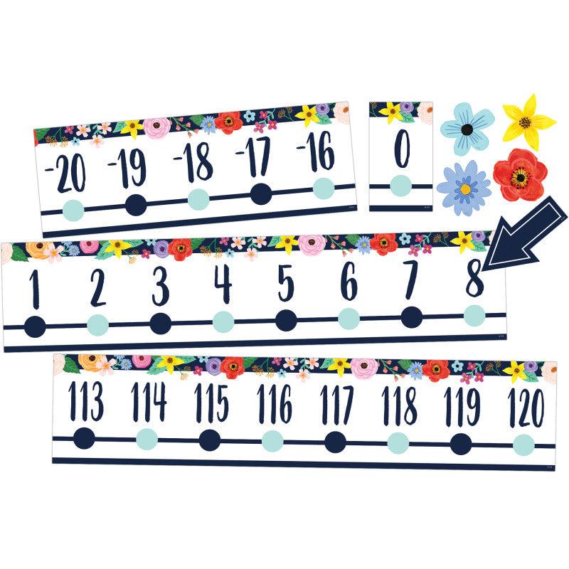 Wildflowers Number Line Bbs (Pack of 3)