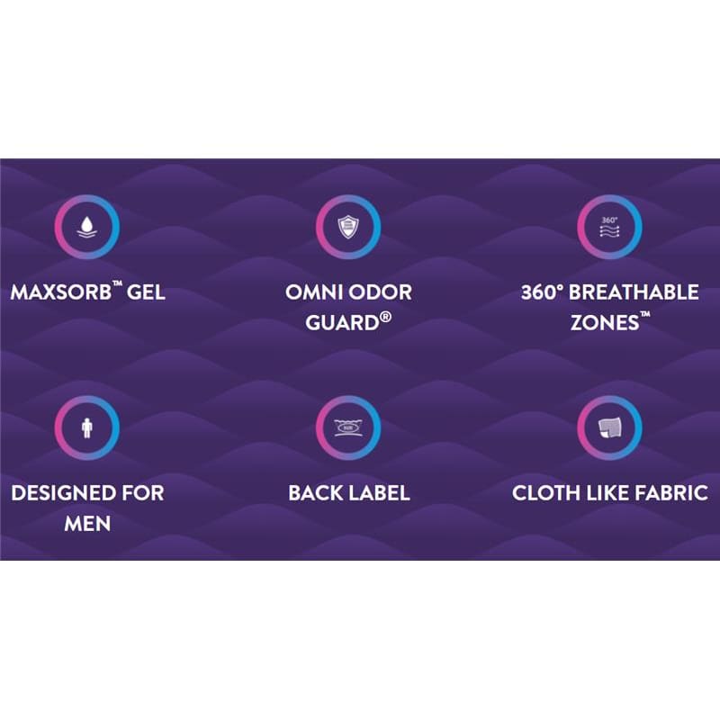 First Quality Per-Fit Underwear For Men Medium 80/Cs Box of G20 (Pack of 2) - Incontinence >> Briefs and Diapers - First Quality