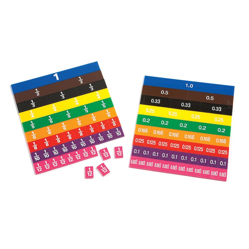 Fraction & Decimal Tiles In Tray (Pack of 2) - Fractions & Decimals - Learning Advantage