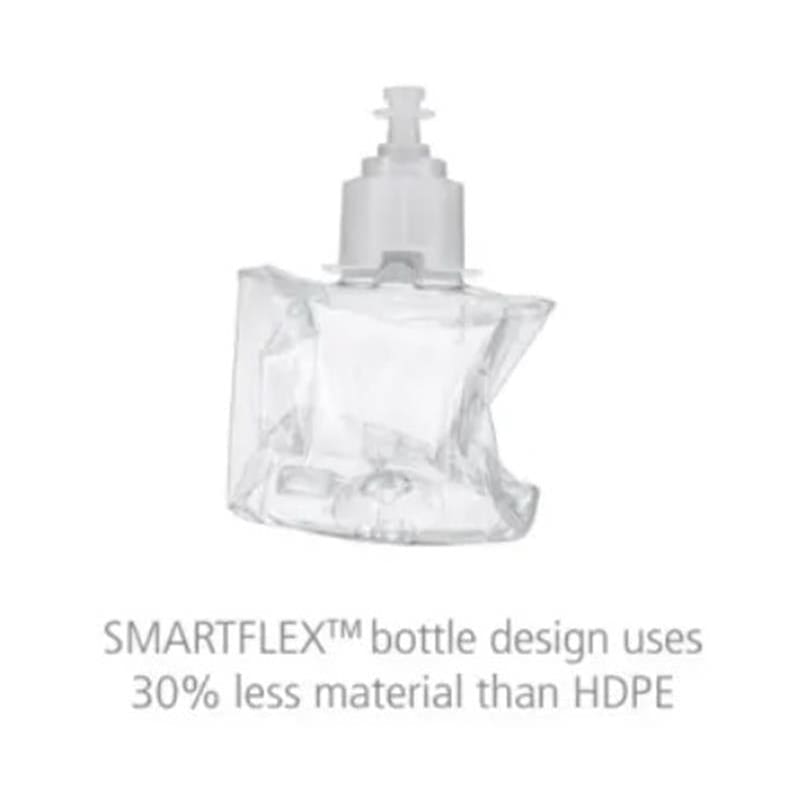 GOJO Provon Foaming Antimicrob Soap With 2% Chg Case of 2 - Item Detail - GOJO