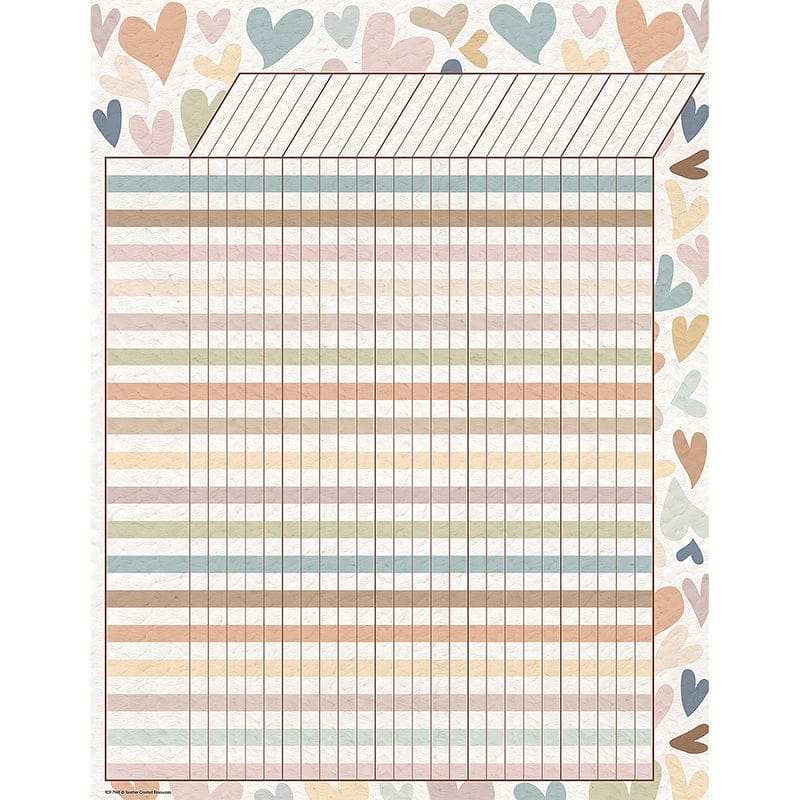 Incentive Chart Everyone Is Welcome (Pack of 12) - Incentive Charts - Teacher Created Resources