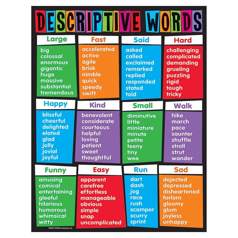 Learning Chart Descriptive Words (Pack of 12) - Language Arts - Trend Enterprises Inc.