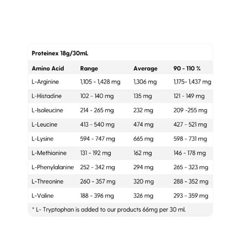 Llorens Pharmaceutical Proteinex 18 30Oz Orange Case of 6 - Nutrition >> Nutritional Supplements - Llorens Pharmaceutical