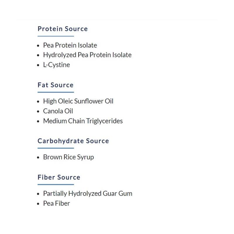 Nestle Compleat Standard 1.4 1000Ml Case of 6 - Item Detail - Nestle