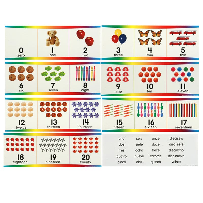 Numbers Through 20 Number Set (Pack of 3) - Math - Eureka