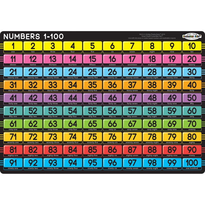 Numbers 1-100 Postermat Pals Smart Poly Single Sided (Pack of 12) - Math - Ashley Productions