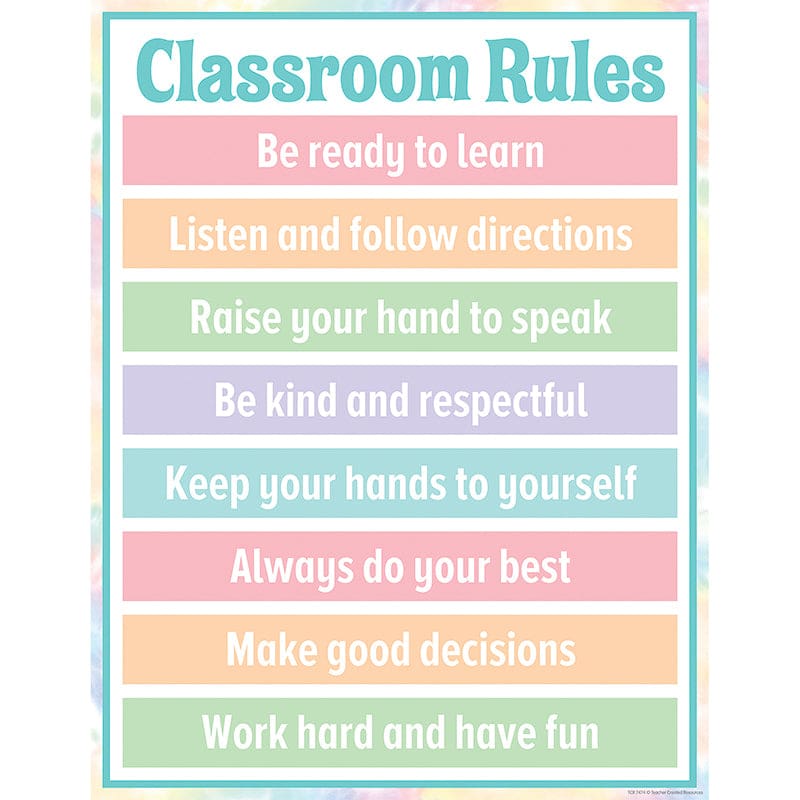 Patel Pop Classroom Rules Chart (Pack of 12) - Classroom Theme - Teacher Created Resources