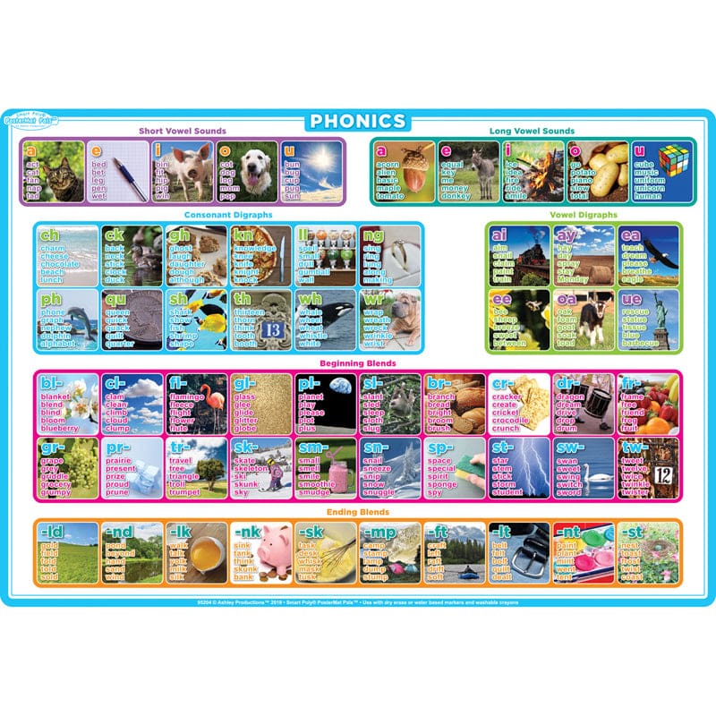 Phonics Postermat Pals Smart Poly Single Sided (Pack of 12) - Language Arts - Ashley Productions