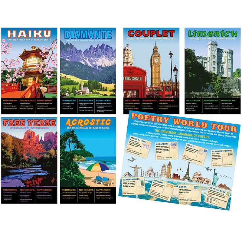 Poetry Poster Set (Pack of 2) - Language Arts - North Star Teacher Resource