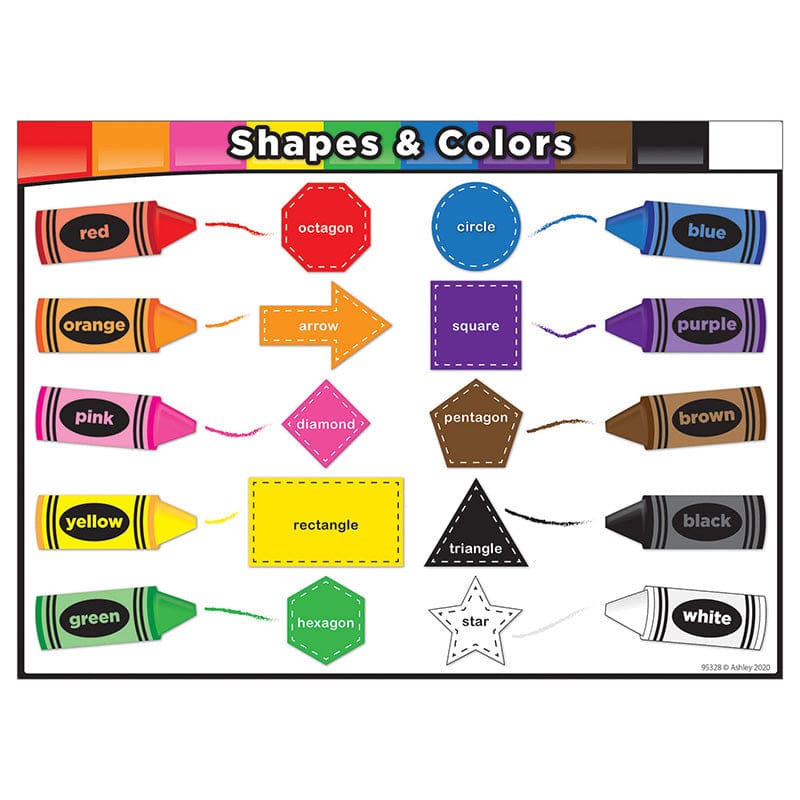 Postermat Smart Poly Shapes/Color (Pack of 12) - Classroom Theme - Ashley Productions