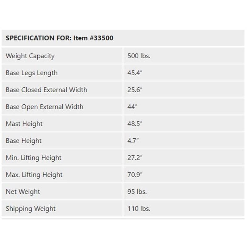 Proactive Medical Lift Full Electric 500Lb - Item Detail - Proactive Medical