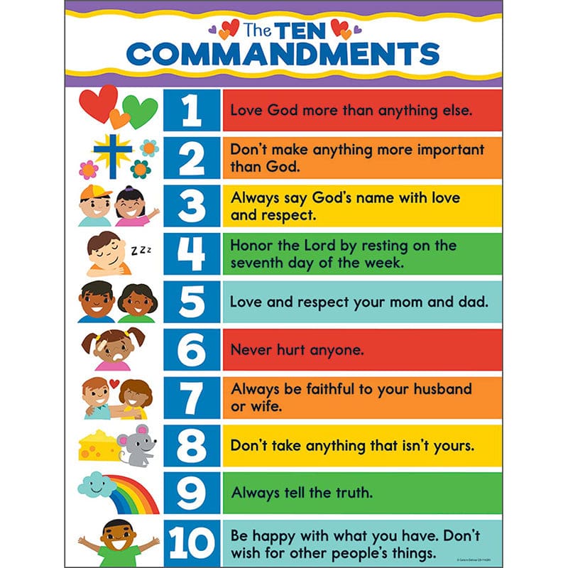 Ten Commandments Chart (Pack of 12) - Inspirational - Carson Dellosa Education