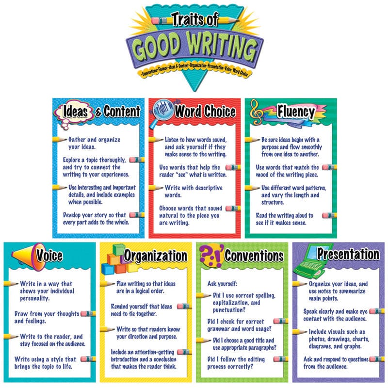 Traits Of Good Writing Bb Set (Pack of 3) - Language Arts - Teacher Created Resources