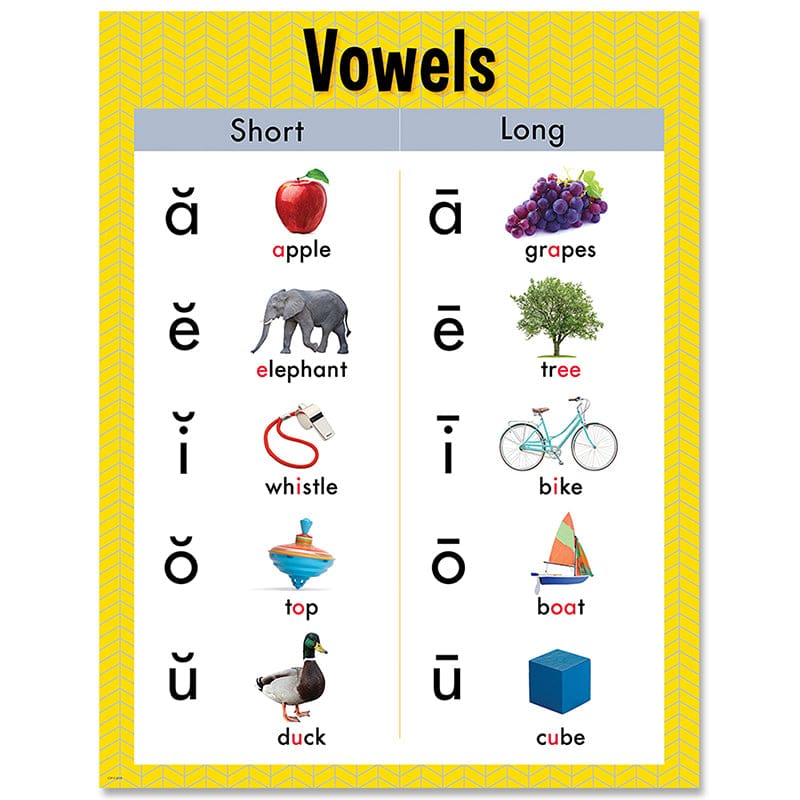 Vowels Chart (Pack of 12) - Language Arts - Creative Teaching Press