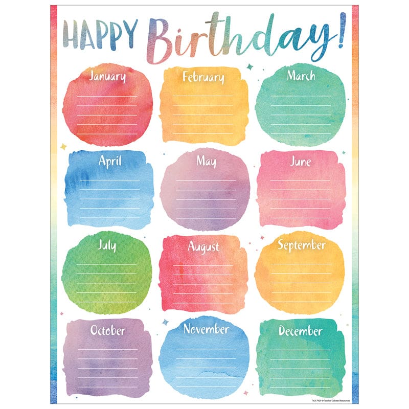 Watercolor Happy Birthday Chart (Pack of 12) - Miscellaneous - Teacher Created Resources
