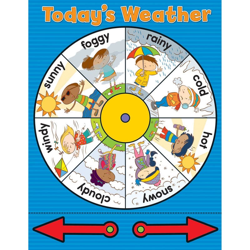 Weather Wheel Chartlet Gr Pk-3 (Pack of 12) - Science - Carson Dellosa Education