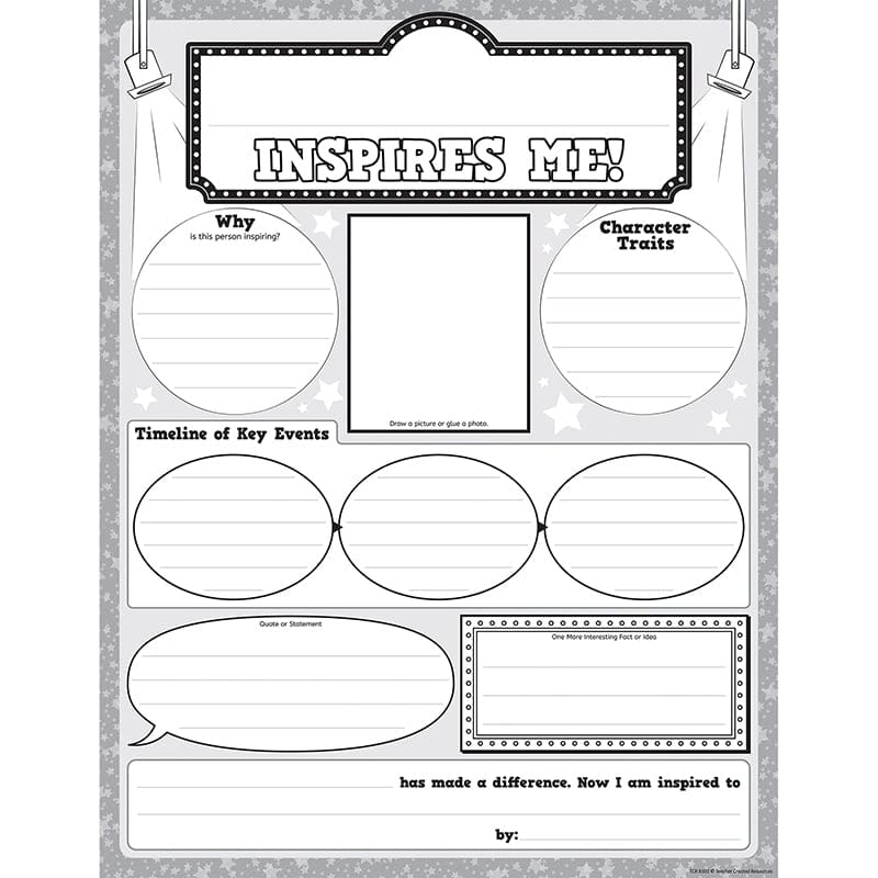 Who Inspires Me Poster Pack (Pack of 3) - Character Education - Teacher Created Resources