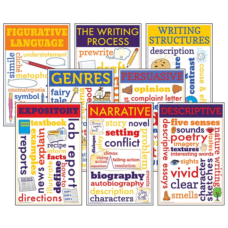 Writing Chatter Charts Set Of 8 (Pack of 3) - Language Arts - Teacher Created Resources