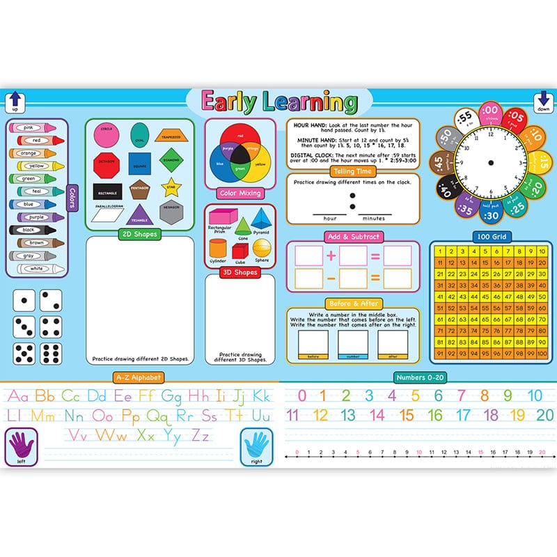 10Ct Early Learning Basics Placemat 13X19 Single Sided Smart Poly - Mats - Ashley Productions