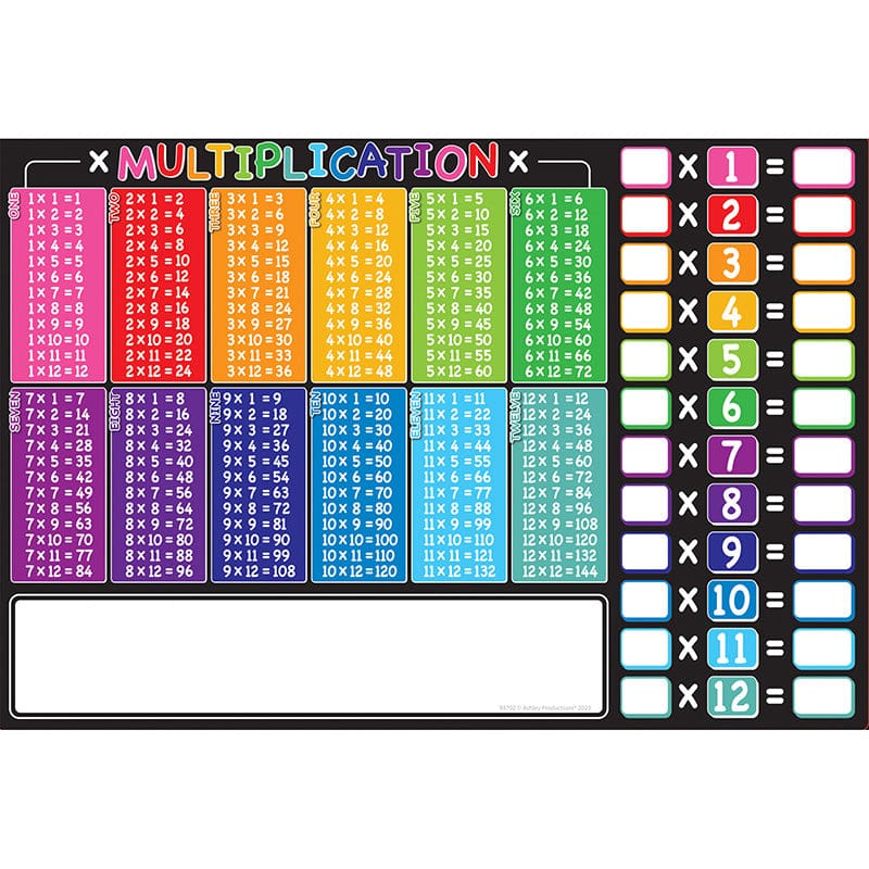 10Ct Multiplication Learn Placemat 13X19 Single Sided Smart Poly - Multiplication & Division - Ashley Productions