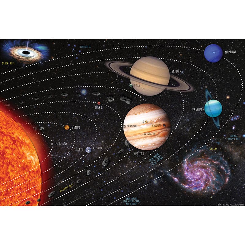 10Ct Solar System Learning Placemat 13X19 Single Sided Smart Poly - Science - Ashley Productions