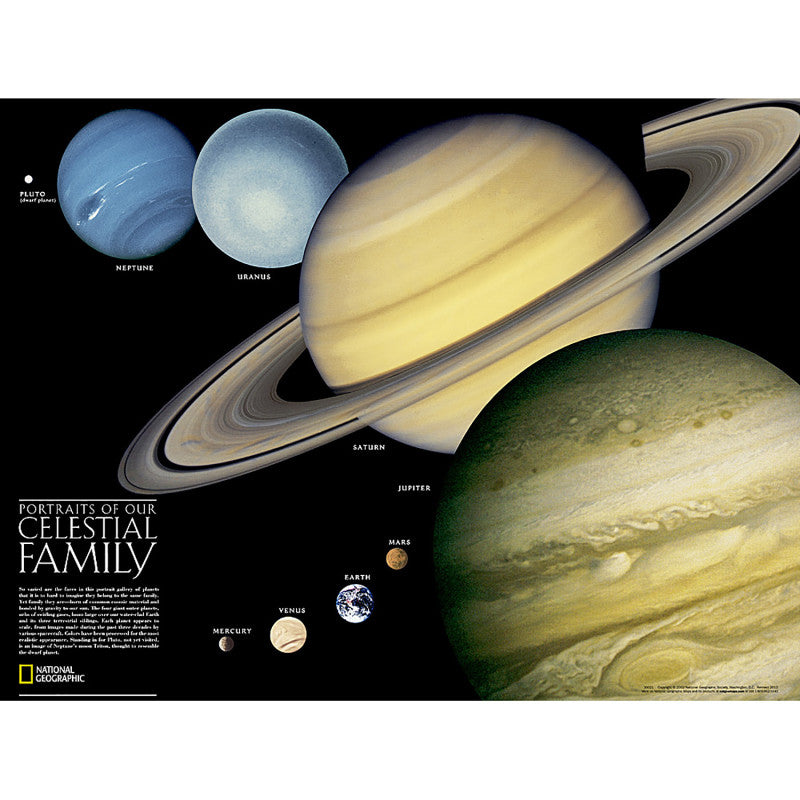 The Solar System 2 Sided Map Laminated