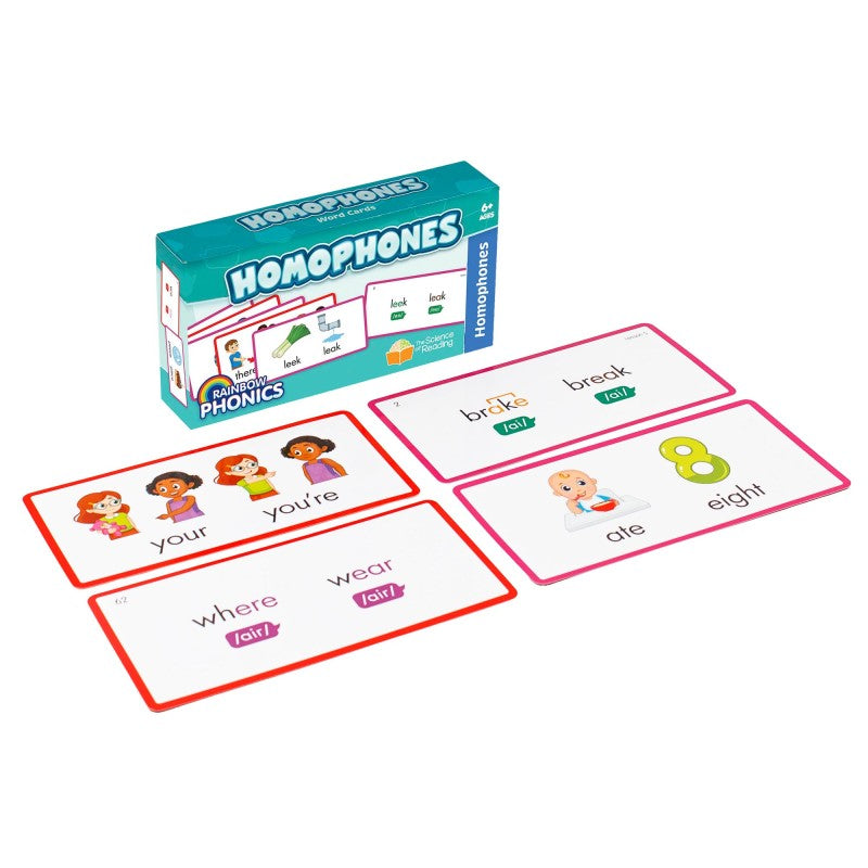 Homophones Flash Cards (Pack of 2)