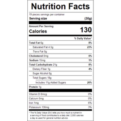 Bulk Foods Inc. Milk Chocolate Raisins 25lb - Candy/Chocolate Coated - Bulk Foods Inc.