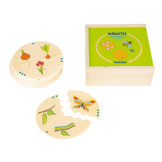 Beleduc - Nawito Evolution (Pack of 2)
