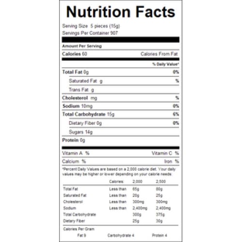 Canada Canada Wintergreen Mints 30lb - Candy/Bulk Candy - Canada