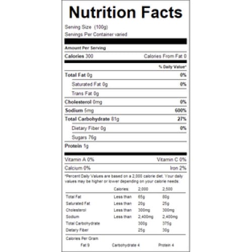 Dutch Gold Buckwheat Honey 1lb (Case of 6) - Baking/Sugar & Sweeteners - Dutch Gold